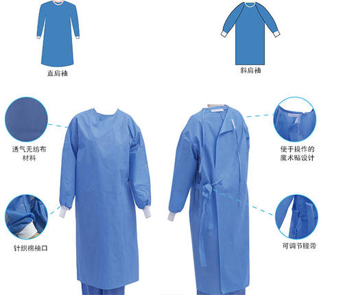 Surgical Gowns